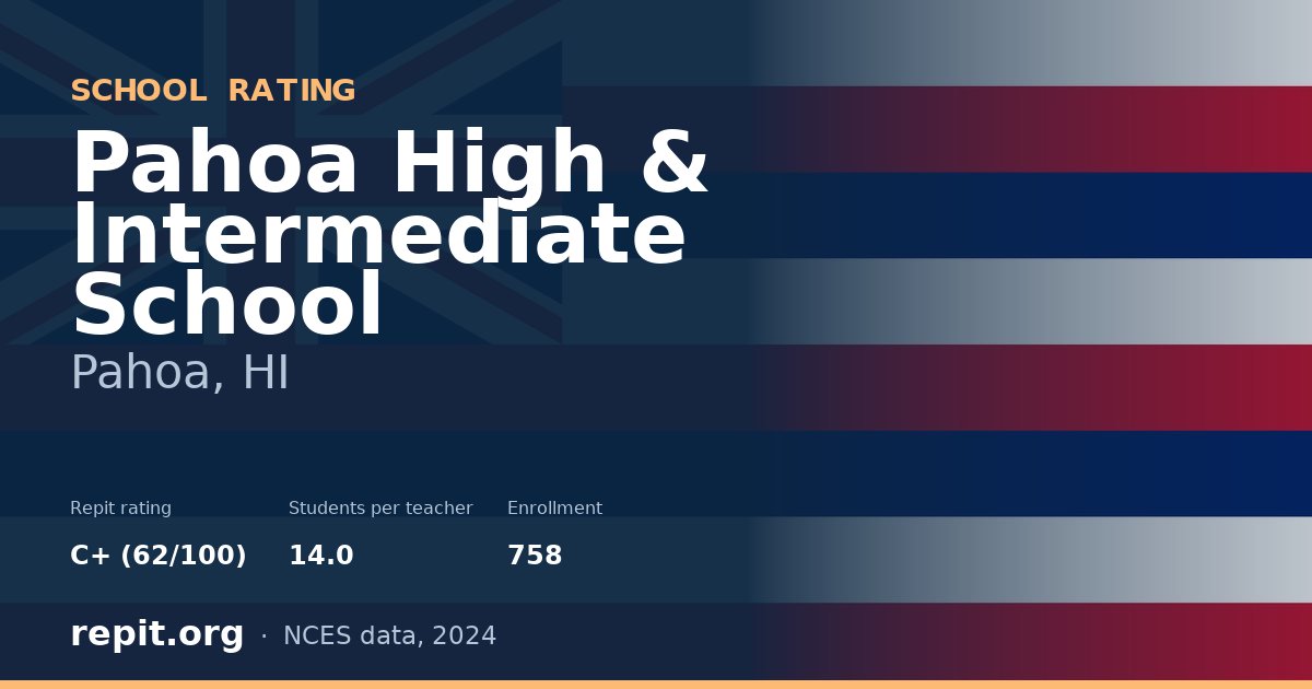 Pahoa High & Intermediate School, Pahoa, HI — Repit school rating C+ (62/100)