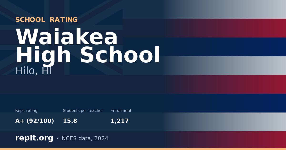 Waiakea High School, Hilo, HI — Repit school rating A+ (92/100)