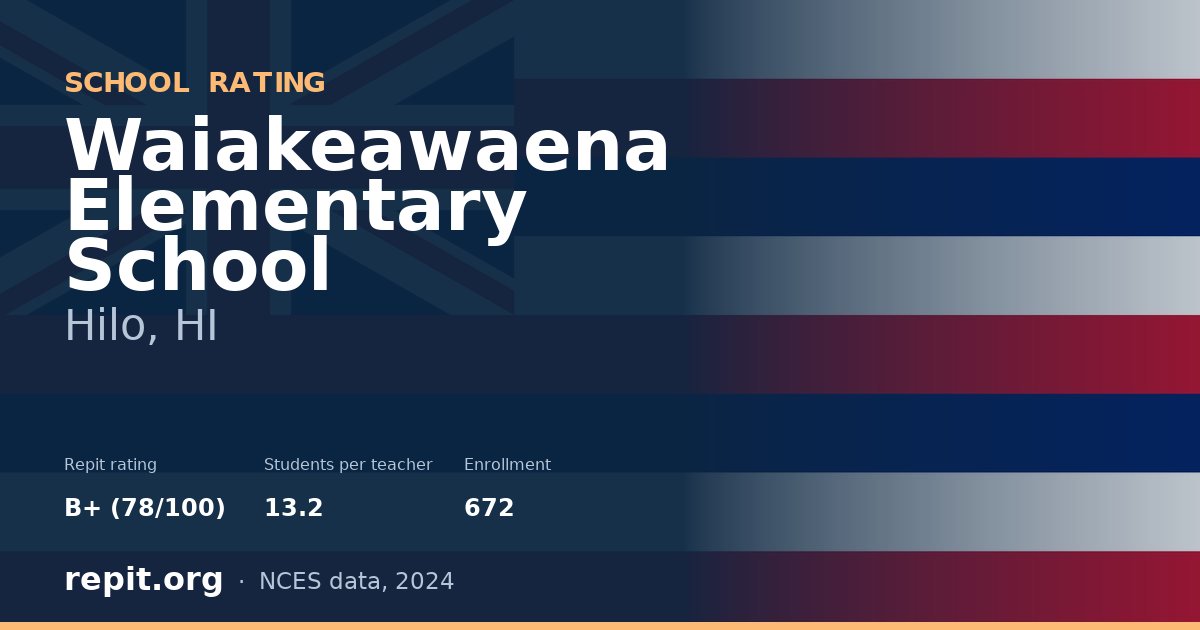Waiakeawaena Elementary School, Hilo, HI — Repit school rating B+ (78/100)