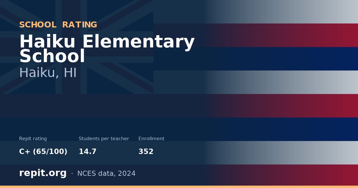 Haiku Elementary School, Haiku, HI — Repit school rating C+ (65/100)