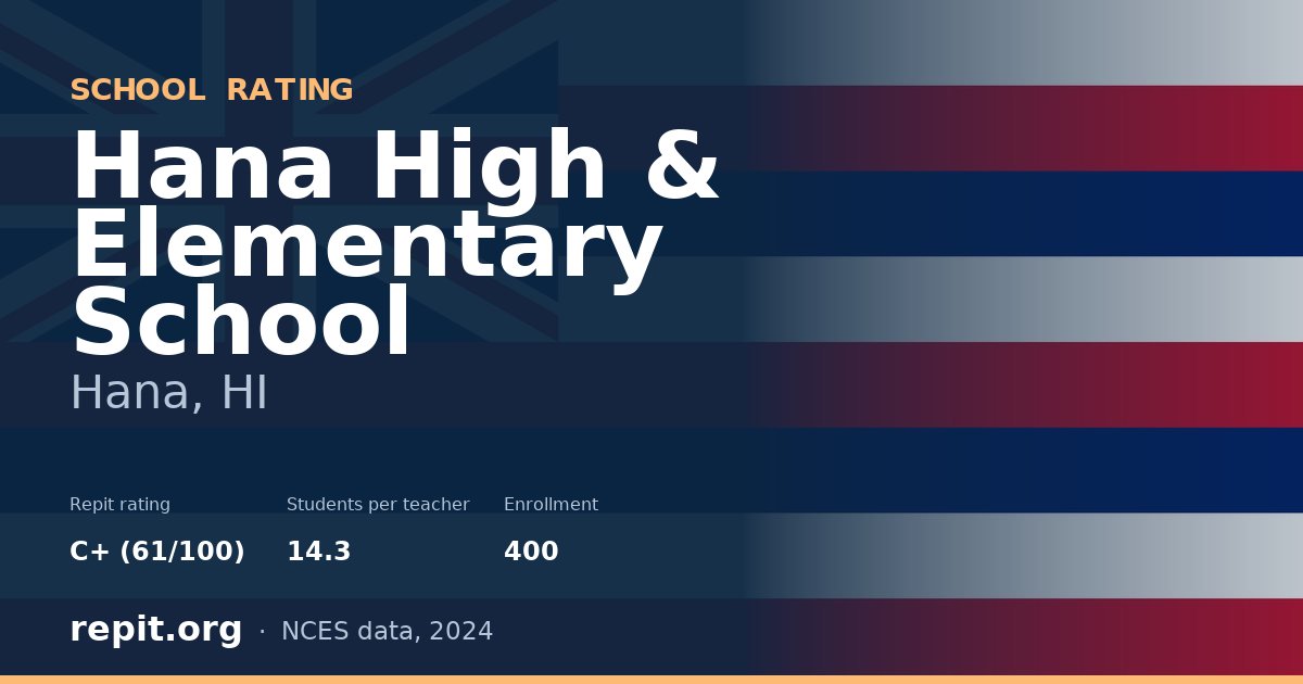 Hana High & Elementary School, Hana, HI — Repit school rating C+ (61/100)