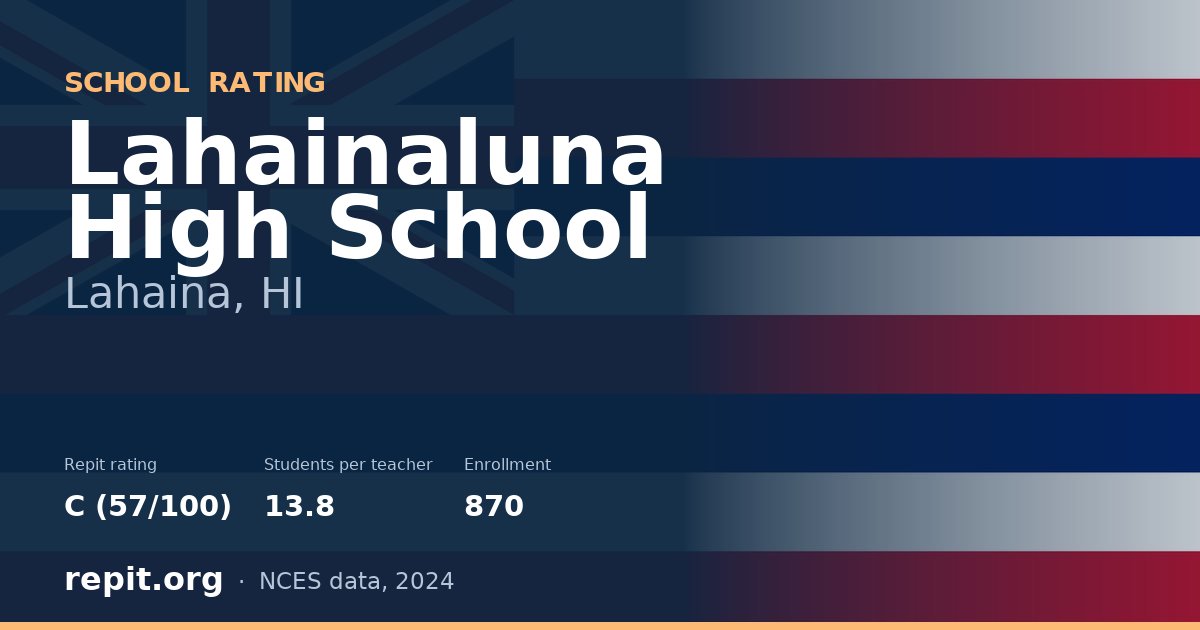 Lahainaluna High School, Lahaina, HI — Repit school rating C (57/100)