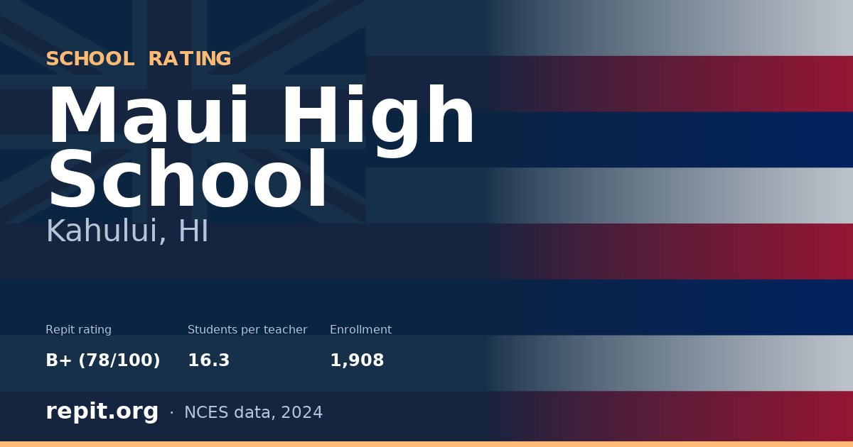 Maui High School, Kahului, HI — Repit school rating B+ (78/100)
