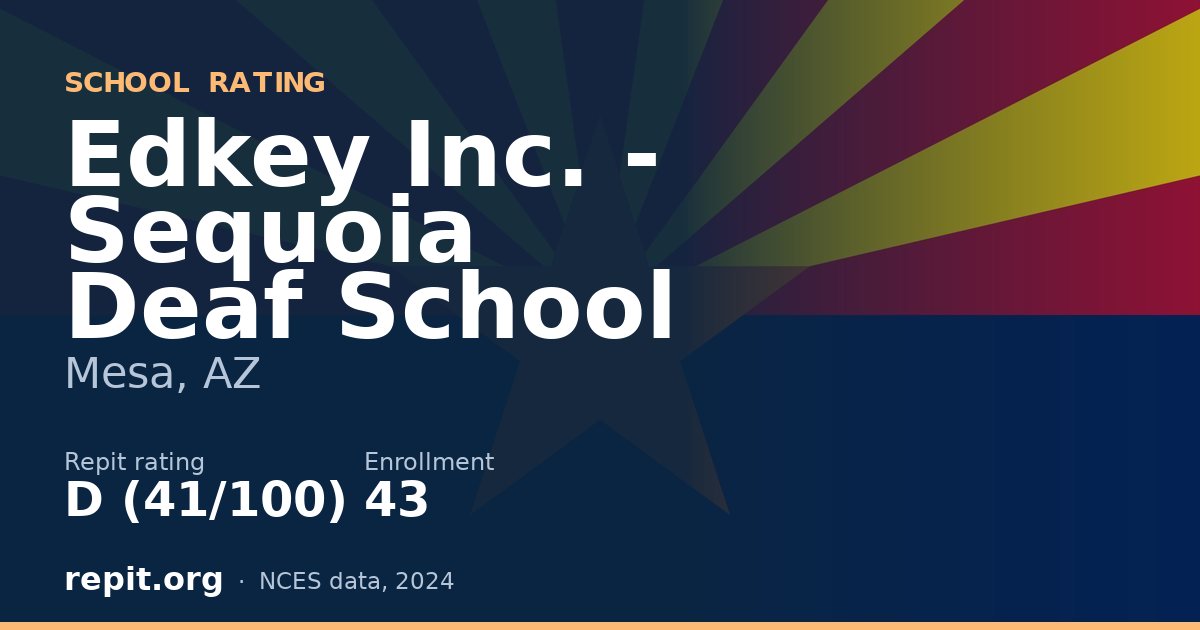 Edkey Inc. - Sequoia Deaf School, Mesa, AZ — Repit school rating D (41/100)