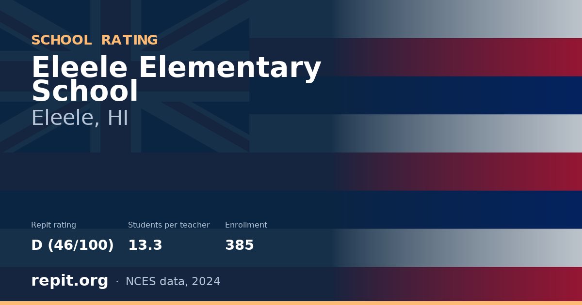 Eleele Elementary School, Eleele, HI — Repit school rating D (46/100)