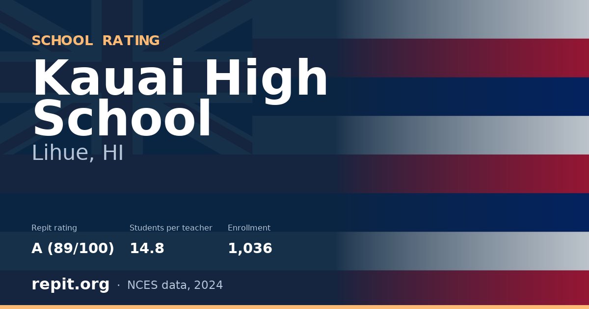 Kauai High School, Lihue, HI — Repit school rating A (89/100)