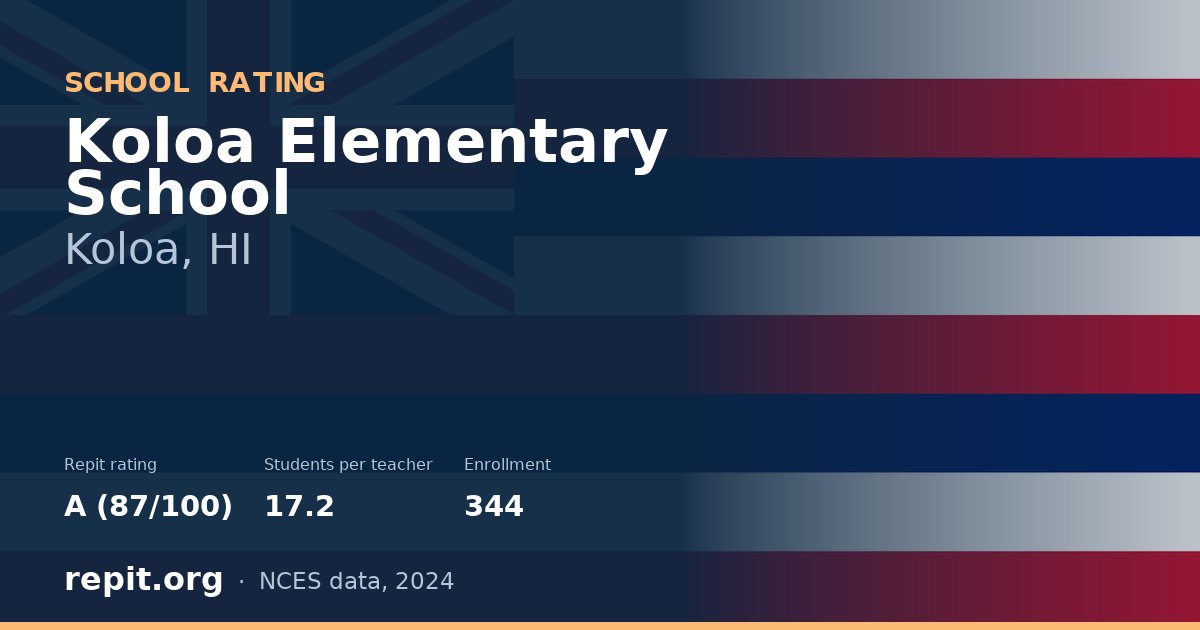 Koloa Elementary School, Koloa, HI — Repit school rating A (87/100)