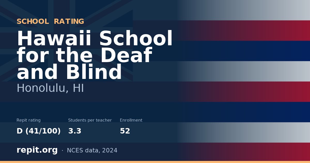 Hawaii School for the Deaf and Blind, Honolulu, HI — Repit school rating D (41/100)