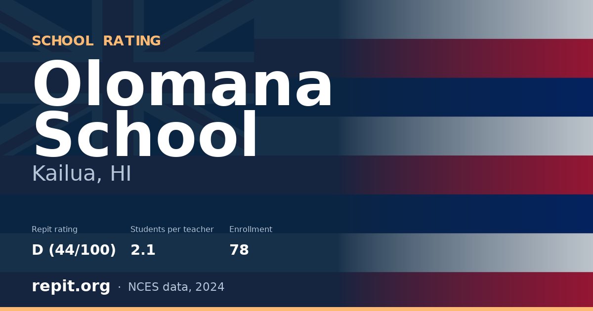 Olomana School, Kailua, HI — Repit school rating D (44/100)