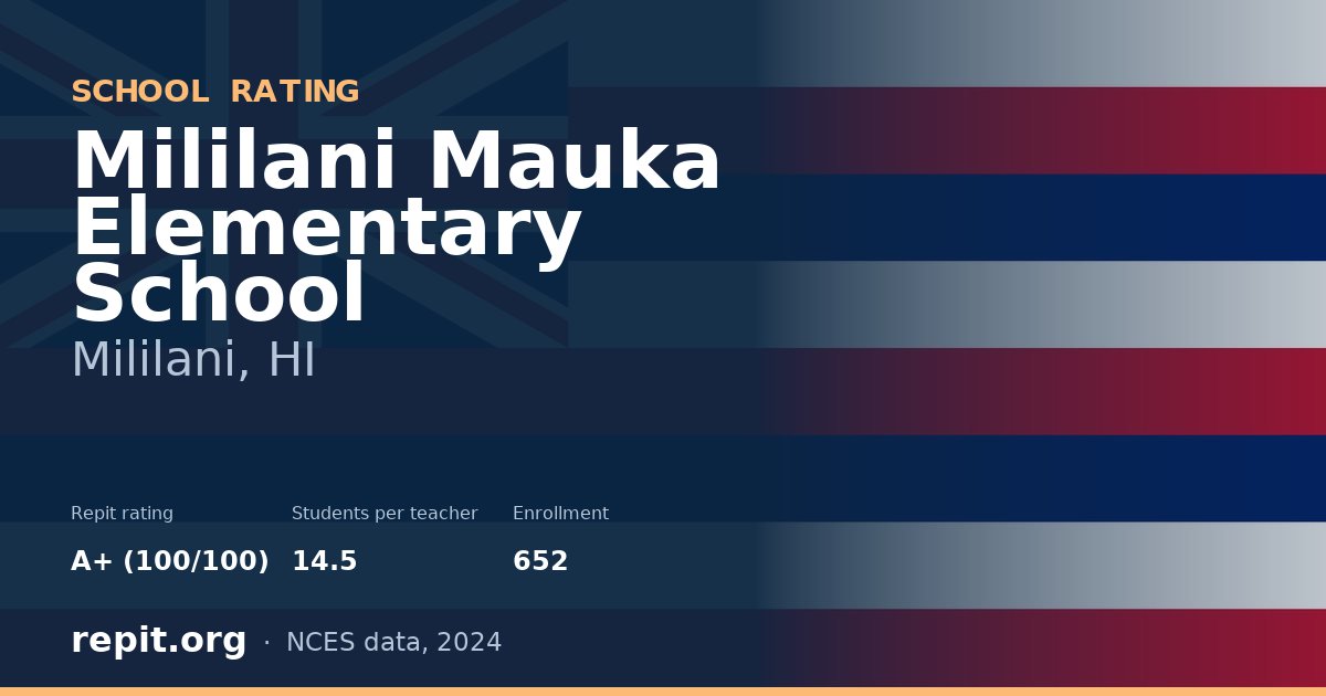 Mililani Mauka Elementary School, Mililani, HI — Repit school rating A+ (100/100)