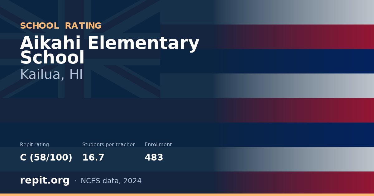 Aikahi Elementary School, Kailua, HI — Repit school rating C (58/100)