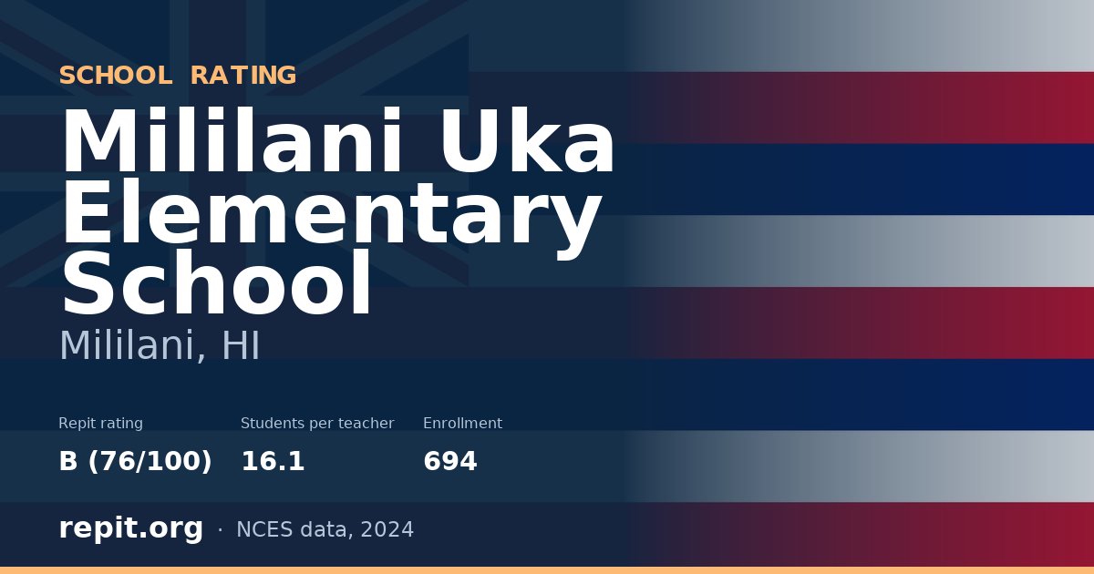 Mililani Uka Elementary School, Mililani, HI — Repit school rating B (76/100)