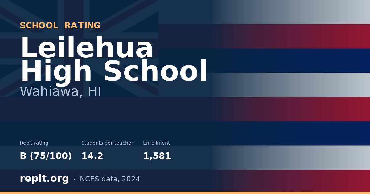 Leilehua High School, Wahiawa, HI — Repit school rating B (75/100)