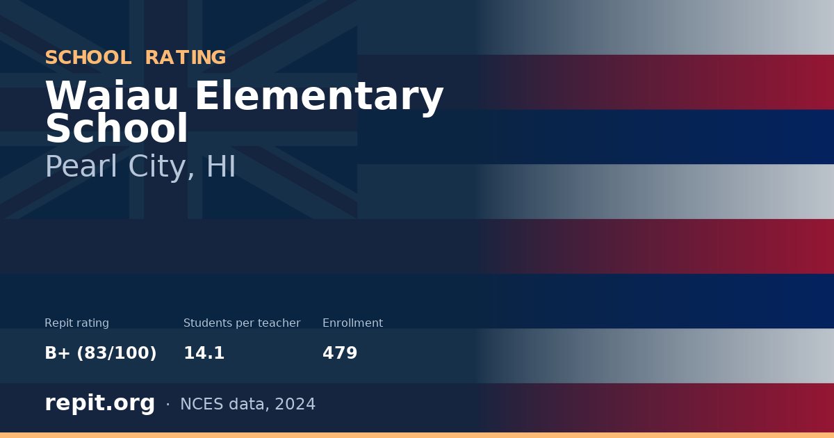 Waiau Elementary School, Pearl City, HI — Repit school rating B+ (83/100)