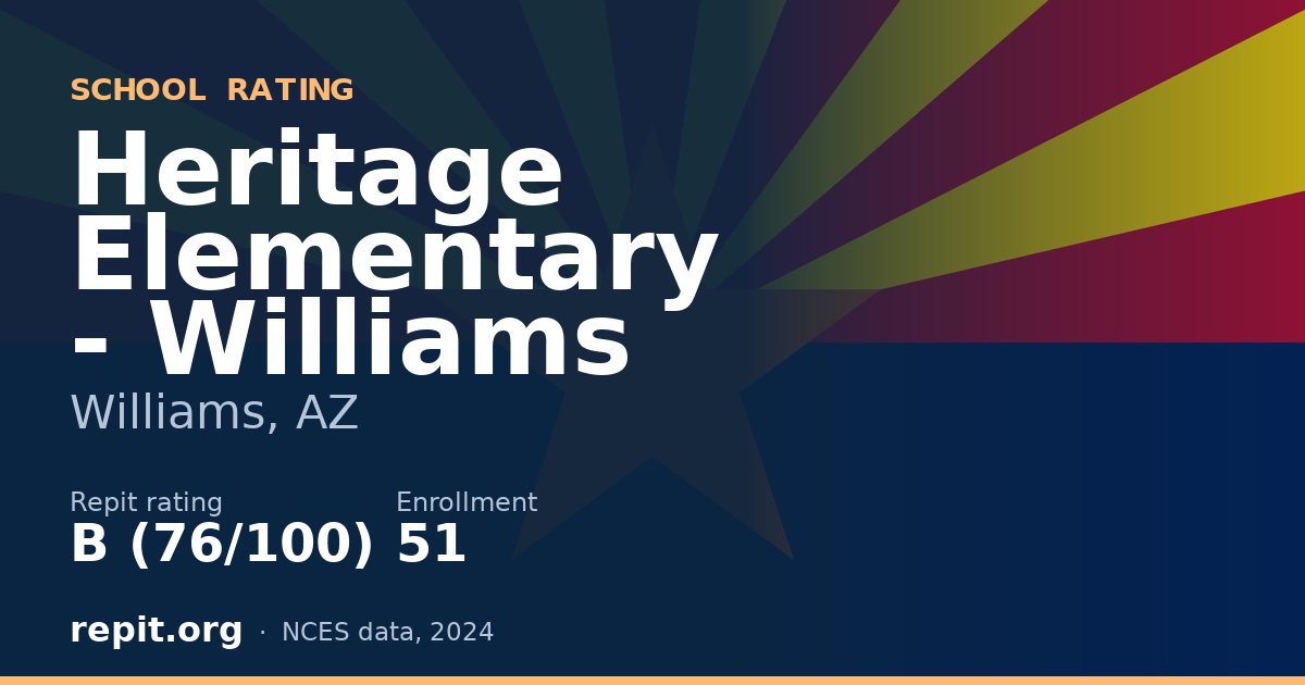 Heritage Elementary - Williams, Williams, AZ — Repit school rating B (76/100)