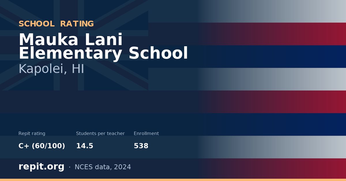 Mauka Lani Elementary School, Kapolei, HI — Repit school rating C+ (60/100)