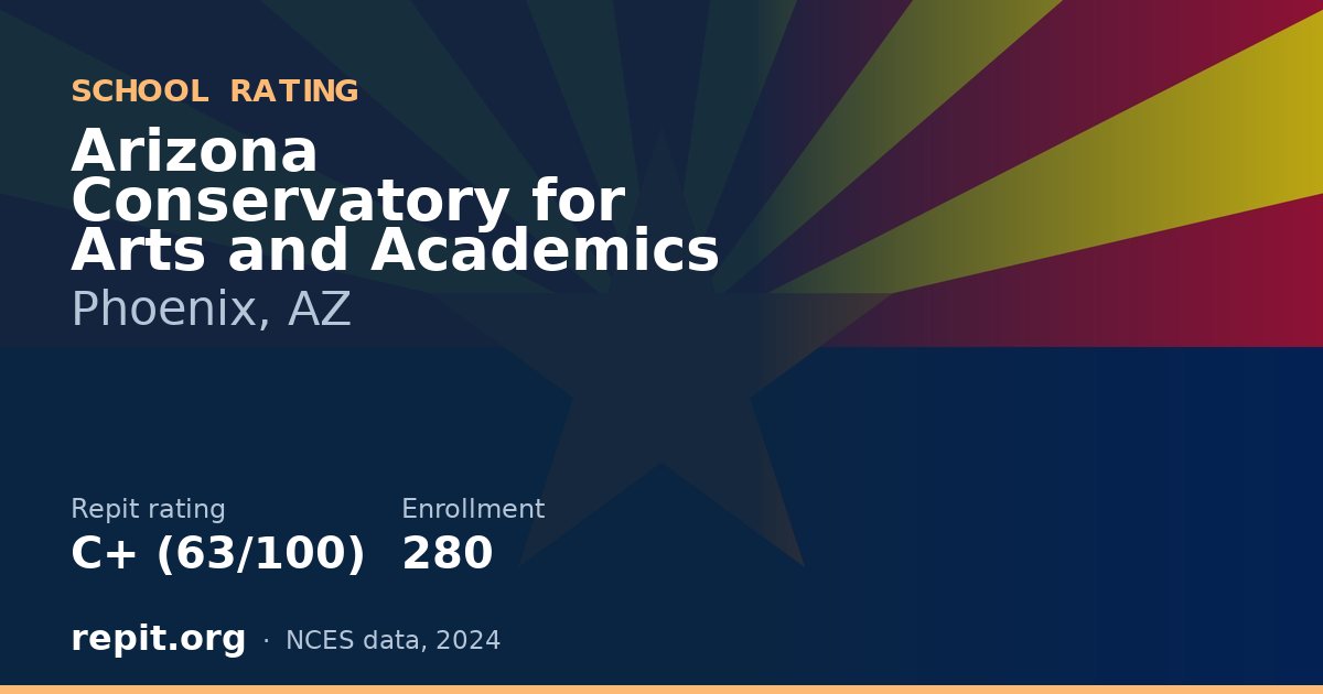 Arizona Conservatory for Arts and Academics, Phoenix, AZ — Repit school rating C+ (63/100)