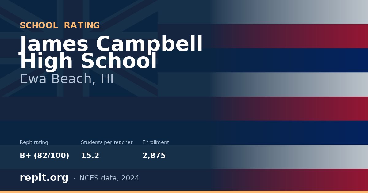 James Campbell High School, Ewa Beach, HI — Repit school rating B+ (82/100)
