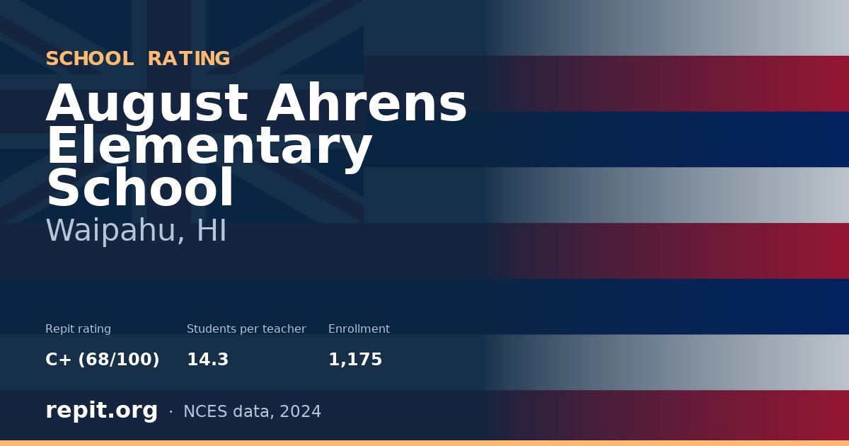 August Ahrens Elementary School, Waipahu, HI — Repit school rating C+ (68/100)