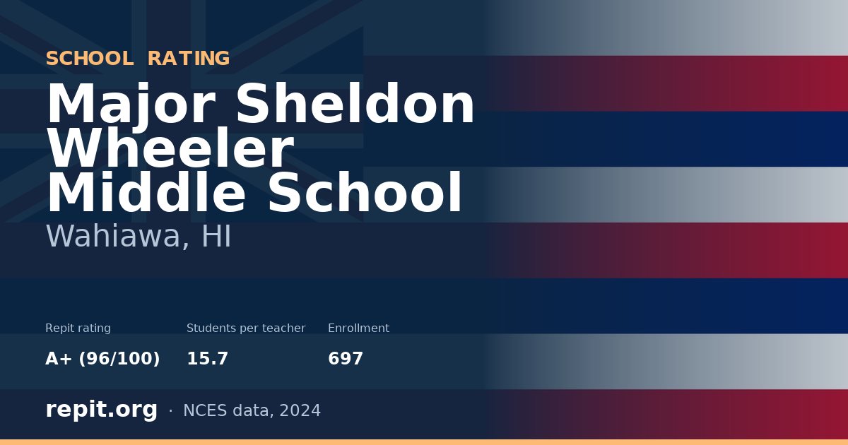 Major Sheldon Wheeler Middle School, Wahiawa, HI — Repit school rating A+ (96/100)
