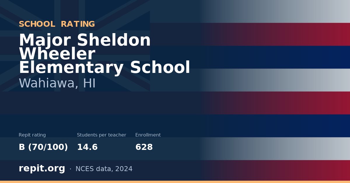 Major Sheldon Wheeler Elementary School, Wahiawa, HI — Repit school rating B (70/100)