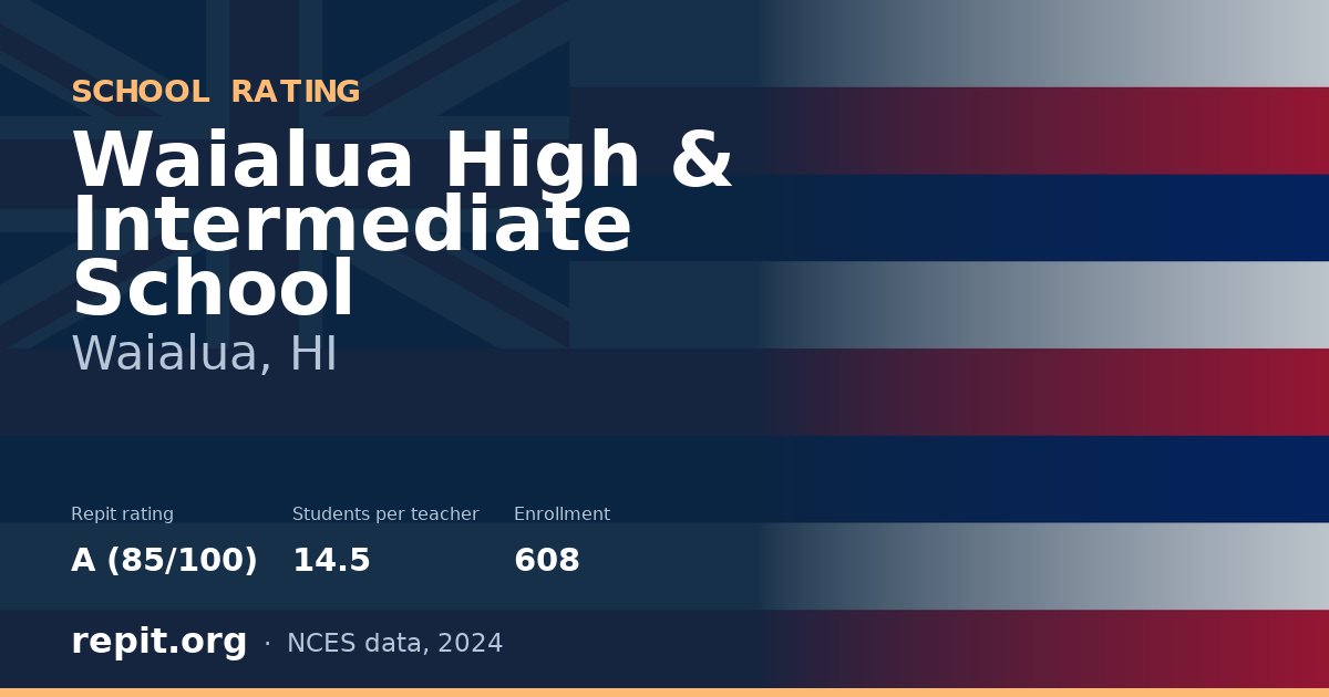 Waialua High & Intermediate School, Waialua, HI — Repit school rating A (85/100)