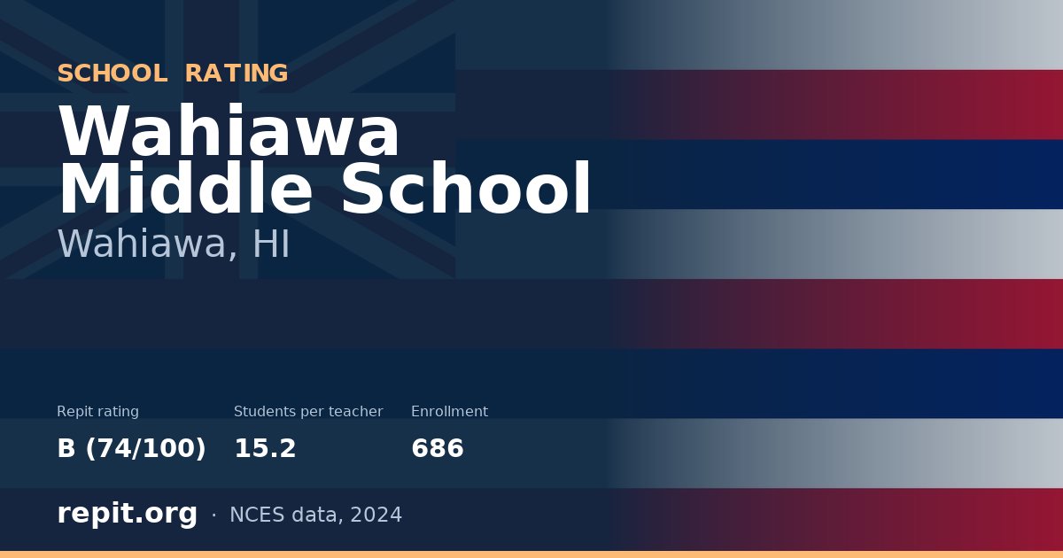 Wahiawa Middle School, Wahiawa, HI — Repit school rating B (74/100)