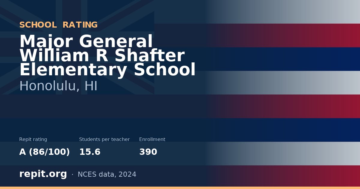 Major General William R Shafter Elementary School, Honolulu, HI — Repit school rating A (86/100)
