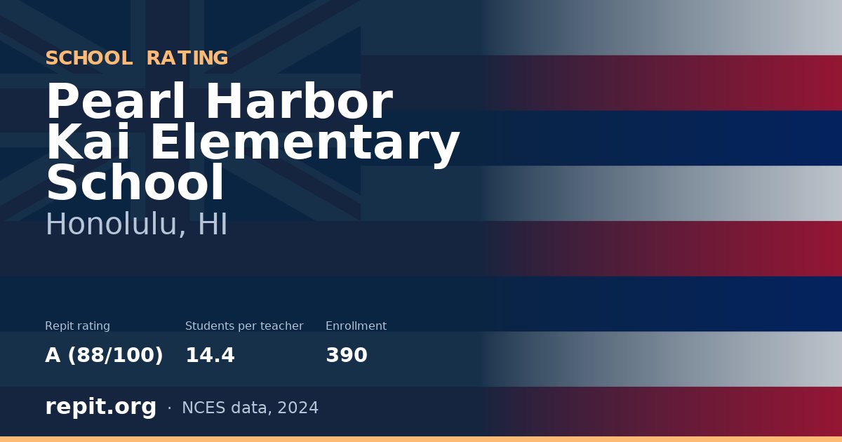 Pearl Harbor Kai Elementary School, Honolulu, HI — Repit school rating A (88/100)