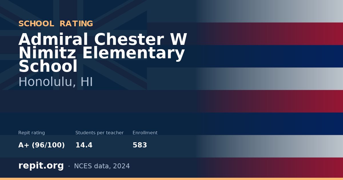 Admiral Chester W Nimitz Elementary School, Honolulu, HI — Repit school rating A+ (96/100)