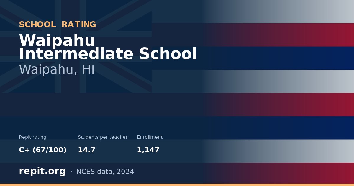 Waipahu Intermediate School, Waipahu, HI — Repit school rating C+ (67/100)