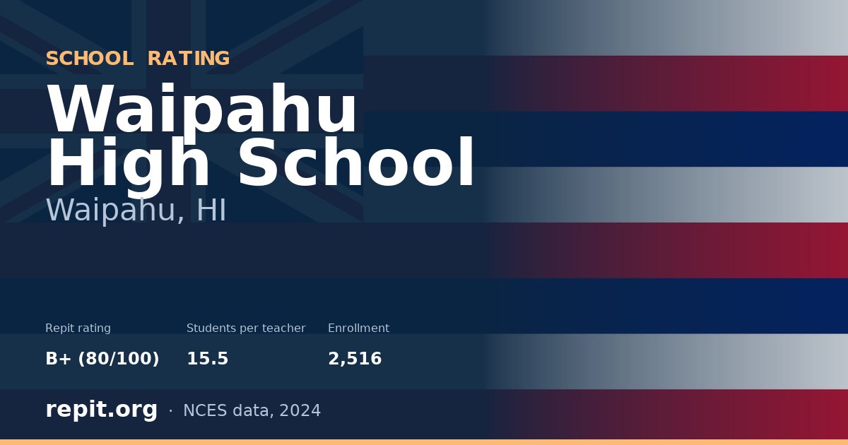 Waipahu High School, Waipahu, HI — Repit school rating B+ (80/100)