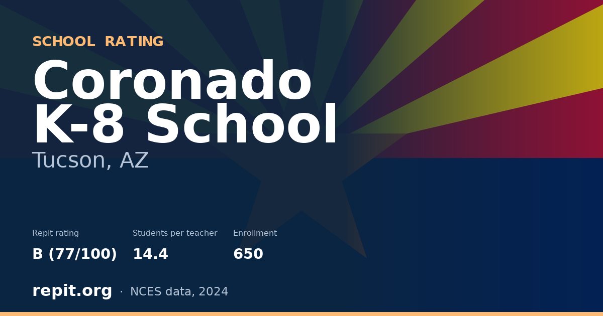 Coronado K-8 School, Tucson, AZ — Repit school rating B (77/100)