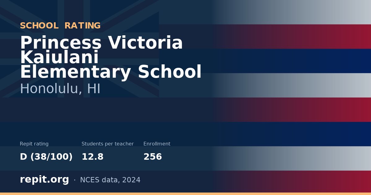 Princess Victoria Kaiulani Elementary School, Honolulu, HI — Repit school rating D (38/100)