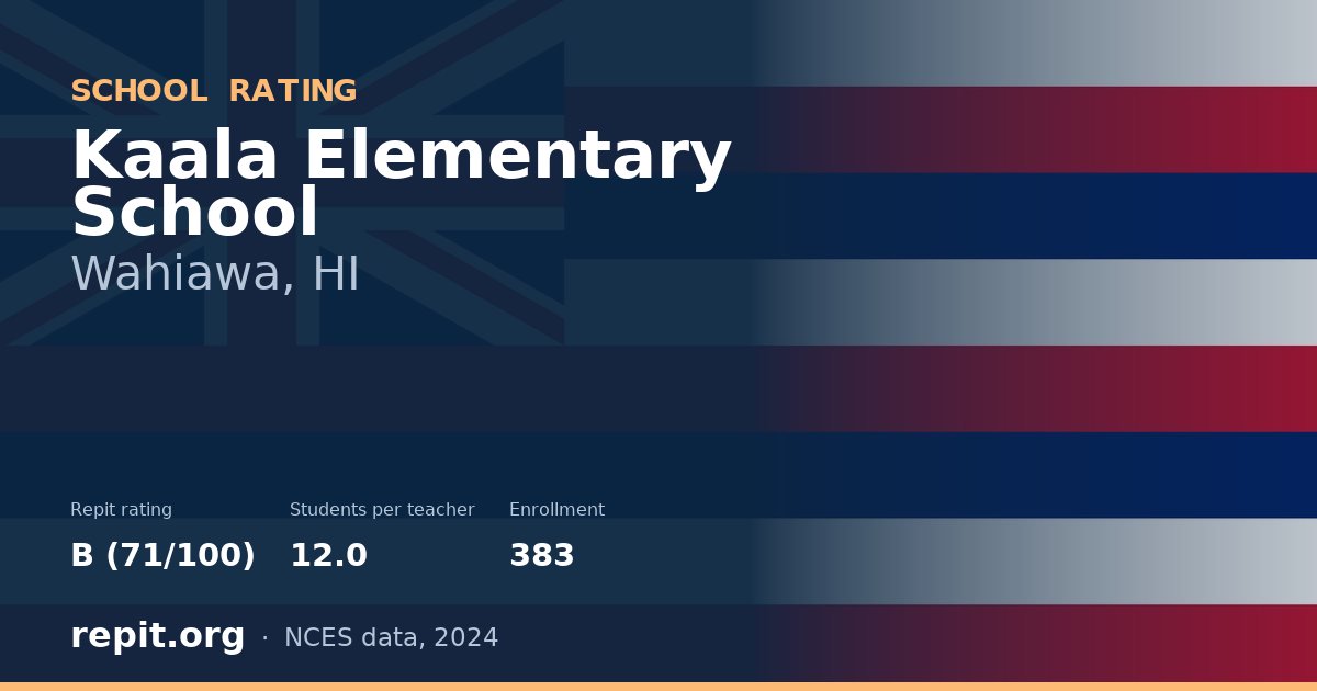 Kaala Elementary School, Wahiawa, HI — Repit school rating B (71/100)