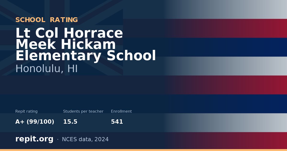 Lt Col Horrace Meek Hickam Elementary School, Honolulu, HI — Repit school rating A+ (99/100)