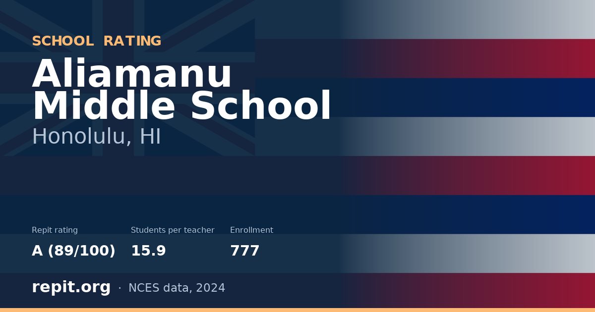 Aliamanu Middle School, Honolulu, HI — Repit school rating A (89/100)