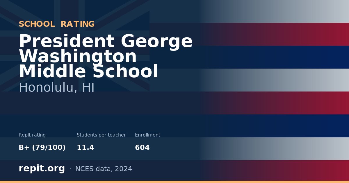 President George Washington Middle School, Honolulu, HI — Repit school rating B+ (79/100)
