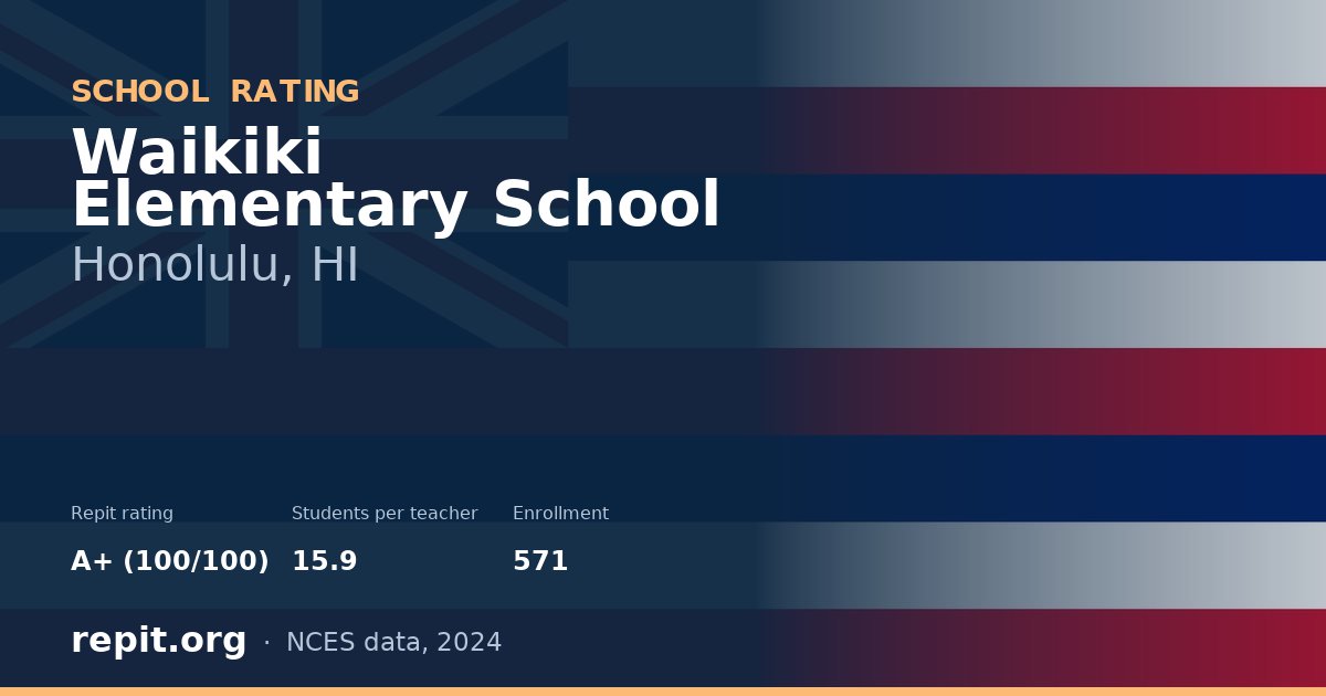 Waikiki Elementary School, Honolulu, HI — Repit school rating A+ (100/100)