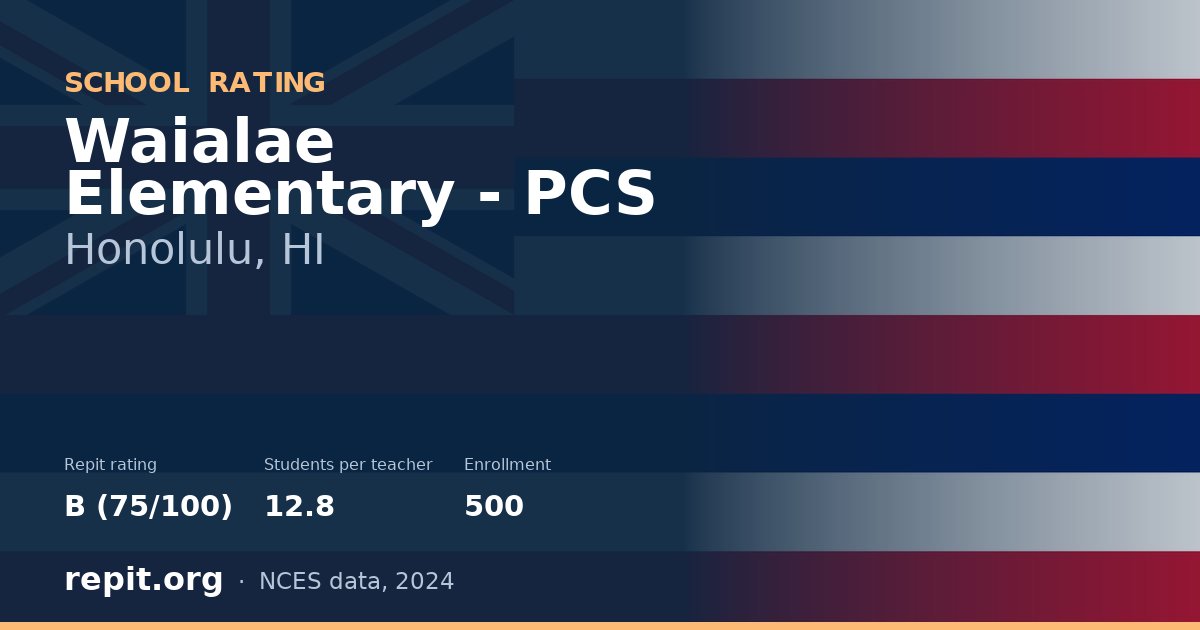 Waialae Elementary - PCS, Honolulu, HI — Repit school rating B (75/100)