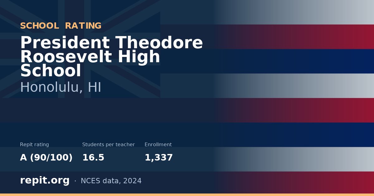 President Theodore Roosevelt High School, Honolulu, HI — Repit school rating A (90/100)