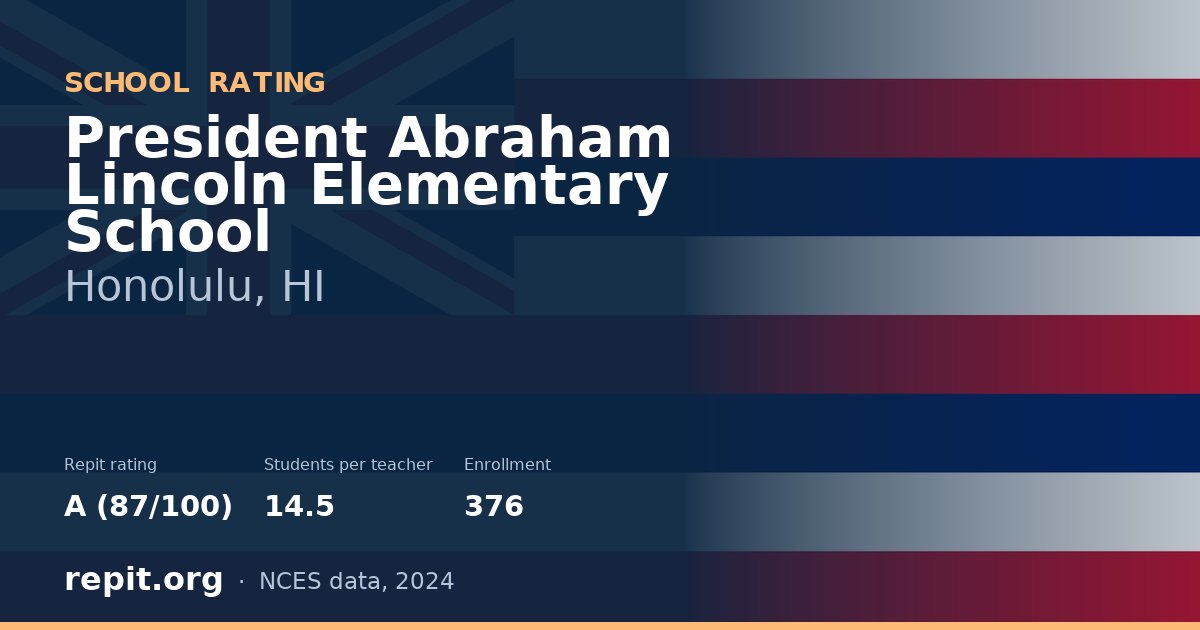 President Abraham Lincoln Elementary School, Honolulu, HI — Repit school rating A (87/100)