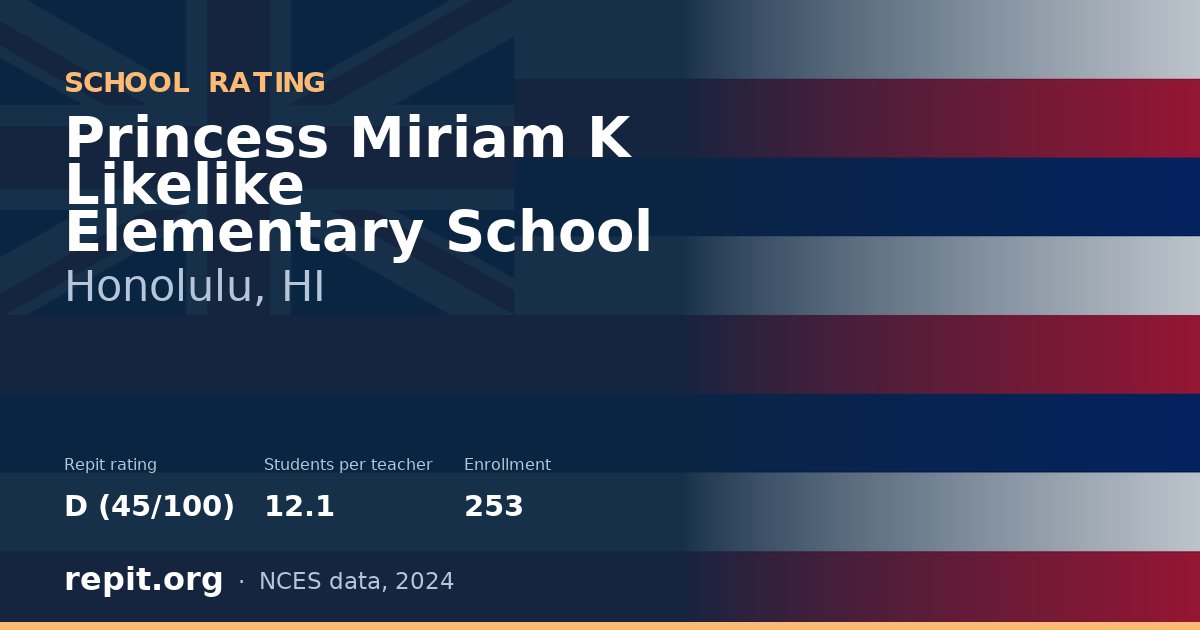 Princess Miriam K Likelike Elementary School, Honolulu, HI — Repit school rating D (45/100)