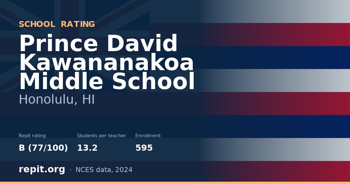Prince David Kawananakoa Middle School, Honolulu, HI — Repit school rating B (77/100)