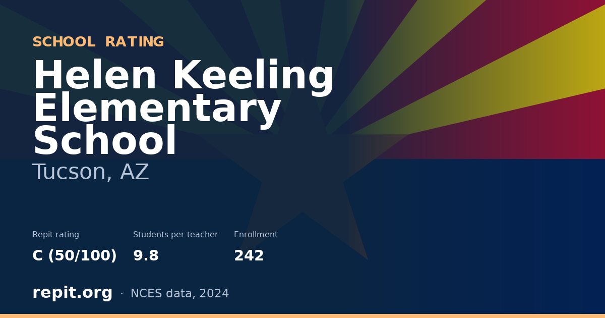Helen Keeling Elementary School, Tucson, AZ — Repit school rating C (50/100)