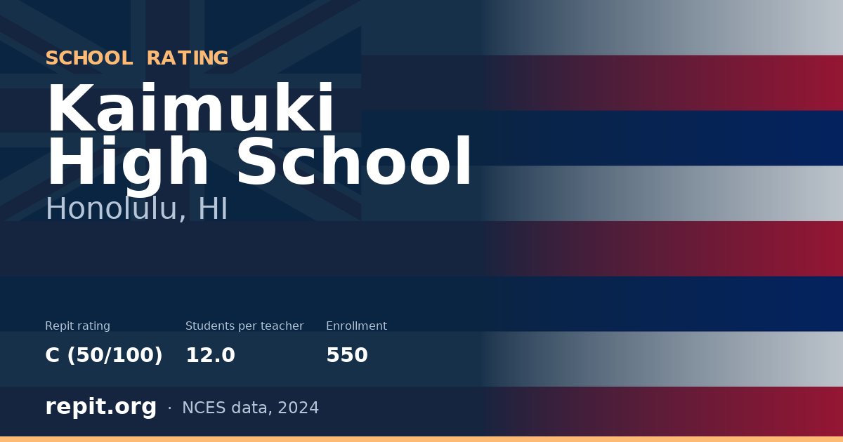 Kaimuki High School, Honolulu, HI — Repit school rating C (50/100)