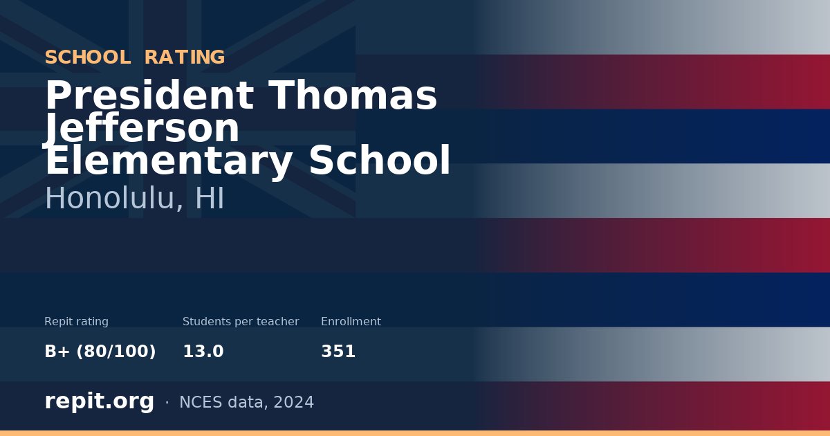 President Thomas Jefferson Elementary School, Honolulu, HI — Repit school rating B+ (80/100)