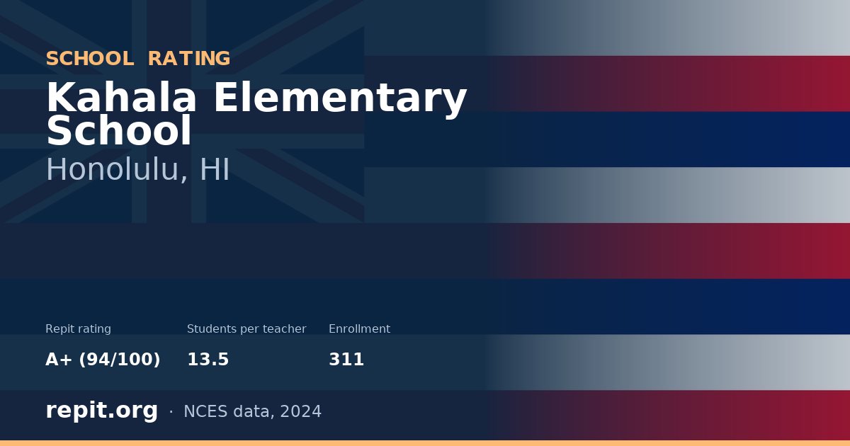 Kahala Elementary School, Honolulu, HI — Repit school rating A+ (94/100)