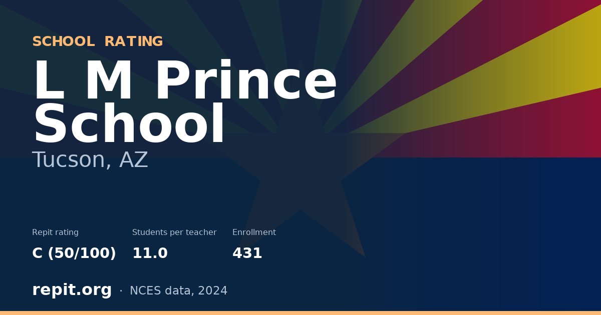 L M Prince School, Tucson, AZ — Repit school rating C (50/100)
