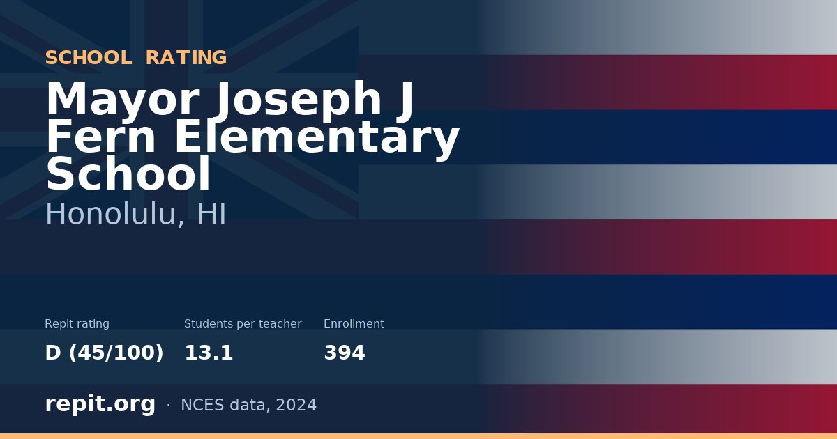 Mayor Joseph J Fern Elementary School, Honolulu, HI — Repit school rating D (45/100)